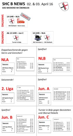 Jun. B Jun. C 2. Liga Jun. A NLA NLB