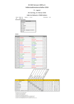 Hallenstadtmeisterschaften 2016 SV GW Vernum 1949 e.V.
