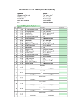 Gruppe A Gruppe B FC Lappersdorf United FFW Lappersdorf WfB