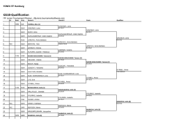 GS18-Qualification
