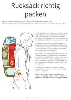 Rucksack richtig packen
