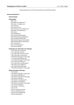 20151127Kontenplan_nach(nRLR)