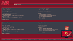 Media Data - Musig Pub TV