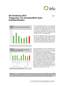 bfu-Erhebung 2015 Tragquoten von Schutzartikeln beim Schlitteln