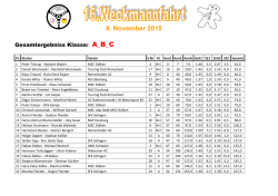 Weckmann-Ergebnis 2015