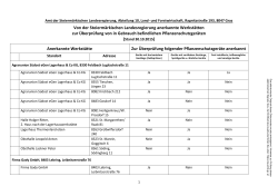 PS-Geräte-anerkannte Werkstätten-Tabelle