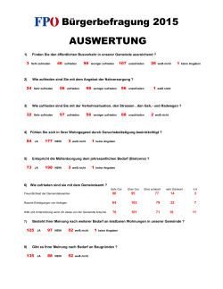 FPÖ Bürgerbefragung 2015 AUSWERTUNG