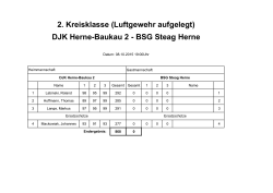 2. Kreisklasse (Luftgewehr aufgelegt) DJK Herne-Baukau 2