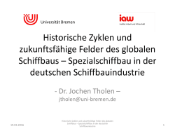 Historische Zyklen und zukunftsfähige Felder des