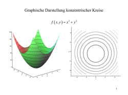 Graphische Darstellung konzentrischer Kreise