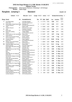 J3_Standard_Rangliste_2015