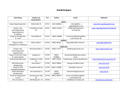 Übersicht zu allen Krippen und Kindertagesstätten