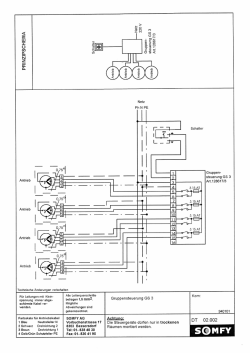 GS 3 - Somfy