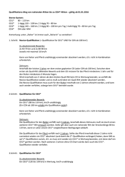 Qualifikations-Weg von nationalen Ritten bis zu CEI4*