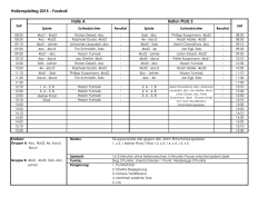 Hallenspieltag 2015 - Fussball Halle A Ballon Platz 3