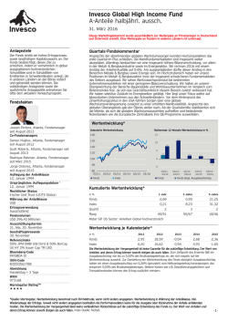 Invesco Global High Income Fund A