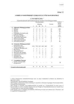 Stundentafel Höhere Maschinenbau