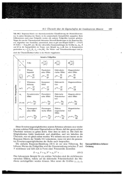 10.3 Übersicht über die Eigenschaften der korrdensierfen Materie