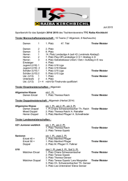 Sportbericht 2014/2015