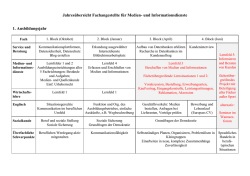 Jahresplan f&uuml;r die Ausbildung - Louise-Schroeder
