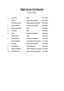 High Score List Beetle
