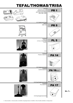 tefal/thomas/trisa - faber staubsauger