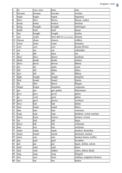 Irregular Verbs - bei der Privatschule A bis Z