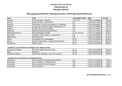 Schulbuchliste Klassenstufe 10 - Realschule plus Trier