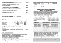 Düngen und aktivieren mit Kompost Der Kompost: die