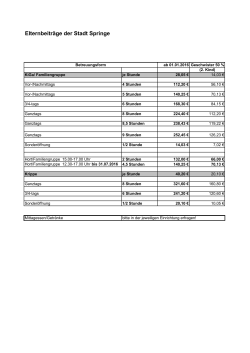 Elternbeiträge der Stadt Springe