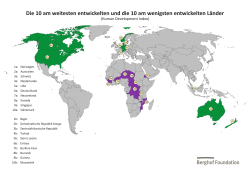 Die 10 am weitesten entwickelten und die 10 am wenigsten