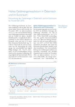 Hohes Geldmengenwachstum in &Ouml;sterreich und im Euroraum