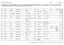 Betriebsärzte, Arbeitsmediziner, die sich zur betriebsärztlichen