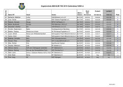 GL 5000m - Hundefreunde Eltmann