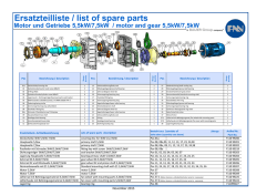 Ersatzteilliste / list of spare parts