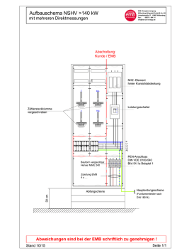 NSHV gr.140 kW mit mehreren Direktmessungen