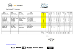 Opel Astra OPC Cup 2015