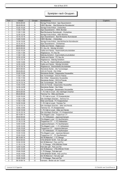Spielplan nach Gruppen