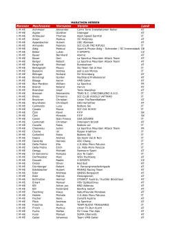 Rennen Nachname Vorname Verein Land