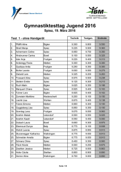 Gymnastiktesttag Jugend 2016 Spiez, 19. M&auml;rz 2016