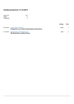 Inhaltsverzeichnis 13.10.2015