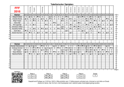 FFF-Runde 2016, die Freitags-Feierabend