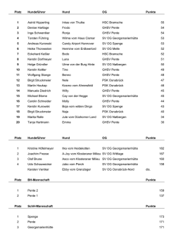 PDF-Datei - Ortsgruppe Georgsmarienhuette EV