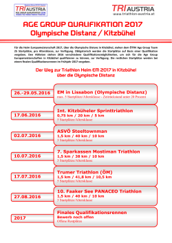 AGE GROUP QUALIFIKATION 2017 Olympische Distanz / Kitzbühel