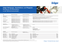 Dr&auml;ger Reinigungs-, Desinfektions- und Pflegeplan Reinigung und