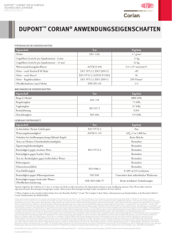DUPONT&trade; CORIAN&reg; ANWENDUNGSEIGENSCHAFTEN