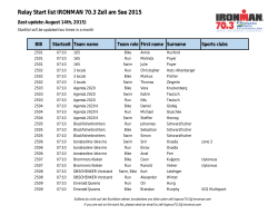 Startliste IRONMAN 70.3 Zell am See