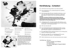 @ Kipp—Hebel ® Elektrodengegenlager @ Schalter i/O @ Hand