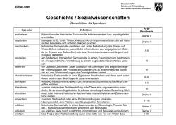 Operatoren&uuml;bersicht - Standardsicherung NRW