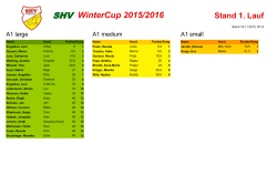 WinterCup 2015/2016